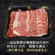 【吉好味】美國Prime翼板牛肉片x2盒(500g±3%/盒-F000-火鍋/烤肉)