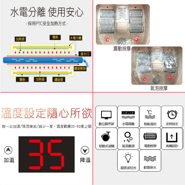 【LAPOLO】SC-9609 旗艦款 高桶 SPA 電動按摩 泡腳機(高桶泡腳機)