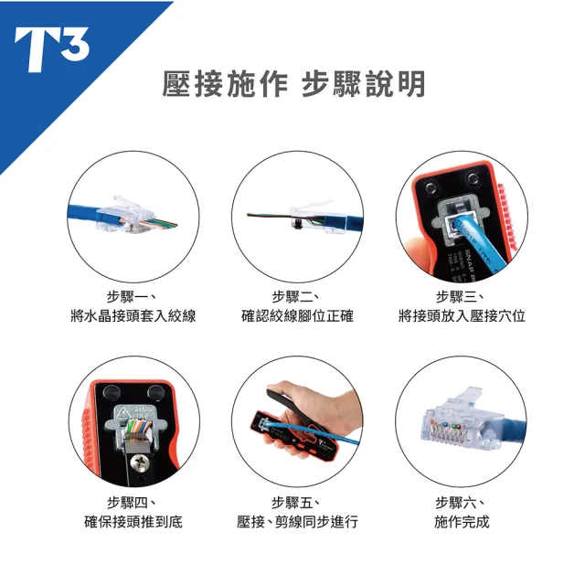 (美國T3) 穿透式水晶頭壓接鉗(壓接鉗/夾具)