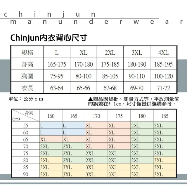 【CHINJUN】舒適棉質 彈性背心內衣-U型領 衛生衣 吊嘎 內搭 男士背心 單穿(衛)