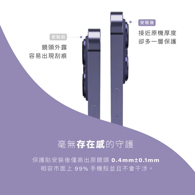 【grantclassic】iPhone 14/14 Plus G極鏡 鏡頭保護貼(官方品牌館)