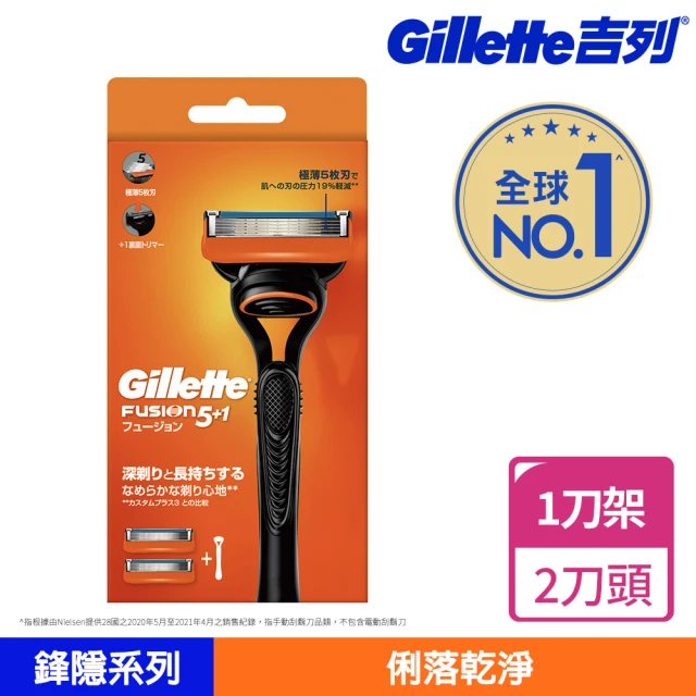 【Gillette 吉列】Fusion 鋒隱系列手動刮鬍刀-1刀架2刀頭(俐落乾淨 持久如新)