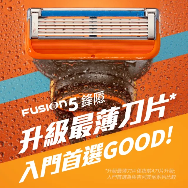【Gillette 吉列】Fusion 鋒隱系列手動刮鬍刀-1刀架2刀頭(俐落乾淨 持久如新)