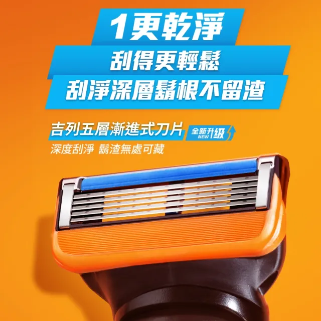 【Gillette 吉列】鋒隱系列手動刮鬍刀-1刀架2刀頭 (俐落乾淨 持久如新)