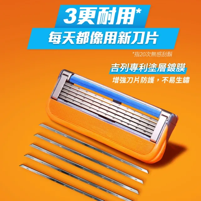【Gillette 吉列】Fusion 鋒隱系列手動刮鬍刀-1刀架2刀頭(俐落乾淨 持久如新)
