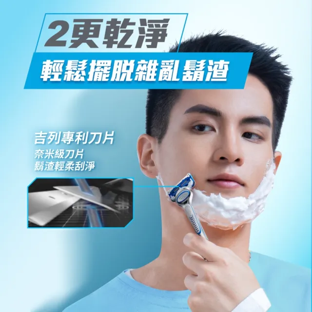 【Gillette 吉列】SkinGuard 紳適系列手動刮鬍刀-1刀架2刀頭(輕柔刮鬍/呵護肌膚)