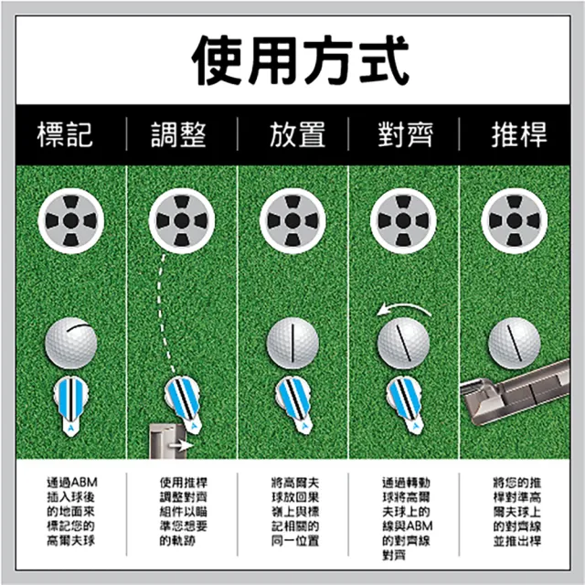 【Alignment Ball Mark】活動性高爾夫瞄球器球標(2022 PGA秀最佳新產品得主)