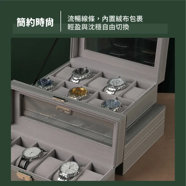 【錶家】皮革手錶收納盒-10格(收藏盒 展示盒 手錶盒 珠寶盒 首飾盒 保存盒 高檔)