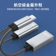 【YUNMI】OTG轉接頭 Type-C PD60W快充 USB2.0 OTG快速傳輸線 隨插即用(適用於Apple iPhone/iPad)