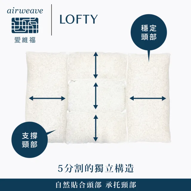airweave 愛維福】LOFTY 枕工房彈力透氣管枕#3號(百年專業睡枕品牌透氣 