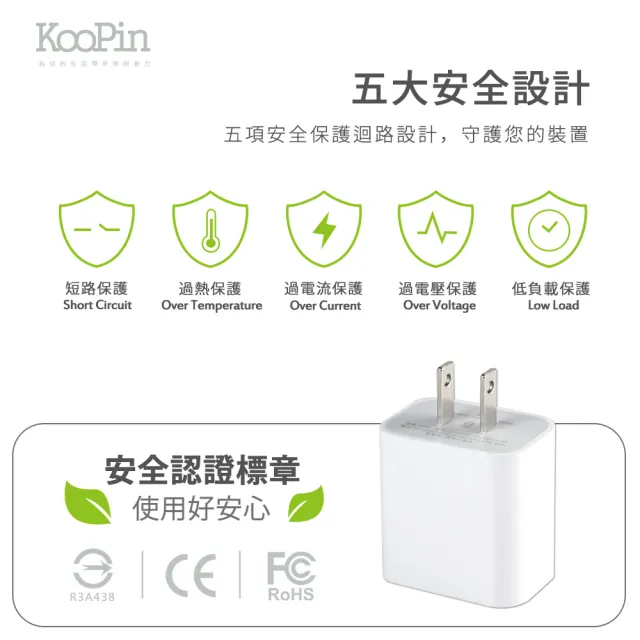 iPhone 20W PD充電器 E630 +Type-C to Lightning 蘋果認證PD快充線