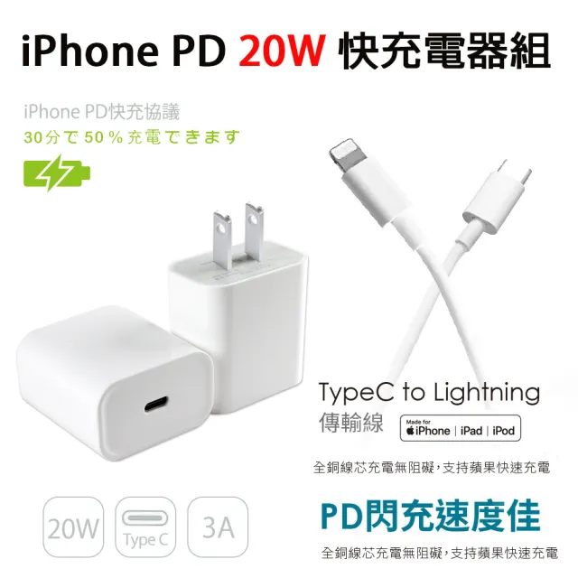 iPhone 20W PD充電器 E630 +Type-C to Lightning 蘋果認證PD快充線