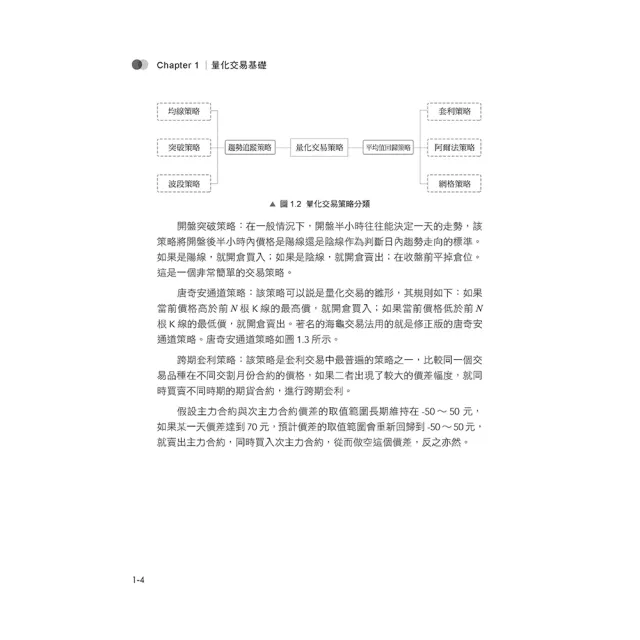  科學方法賺大錢 - Python進行商品期貨量化交易