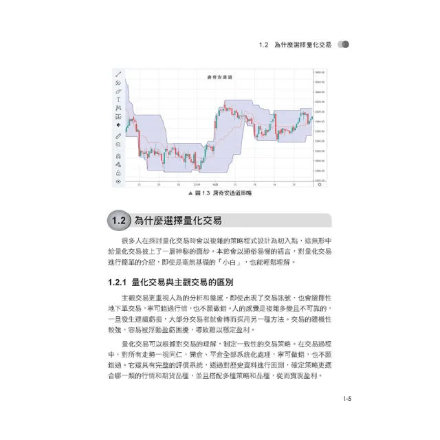 科學方法賺大錢 - Python進行商品期貨量化交易