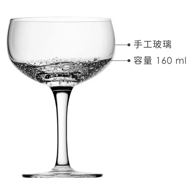 【Utopia】英國 Botanist手工碟型香檳杯 160ml / 調酒杯 雞尾酒杯