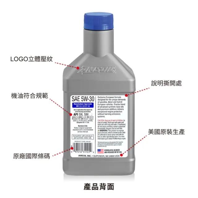 【AMSOIL 安索】5W-30 LS 歐規版全合成機油 946ml(整箱12入 / 總代理源豐行)