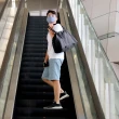 【YUN JOIN】Smoko 時尚旅行袋(旅行 休閒 旅行袋 拉桿包袋)