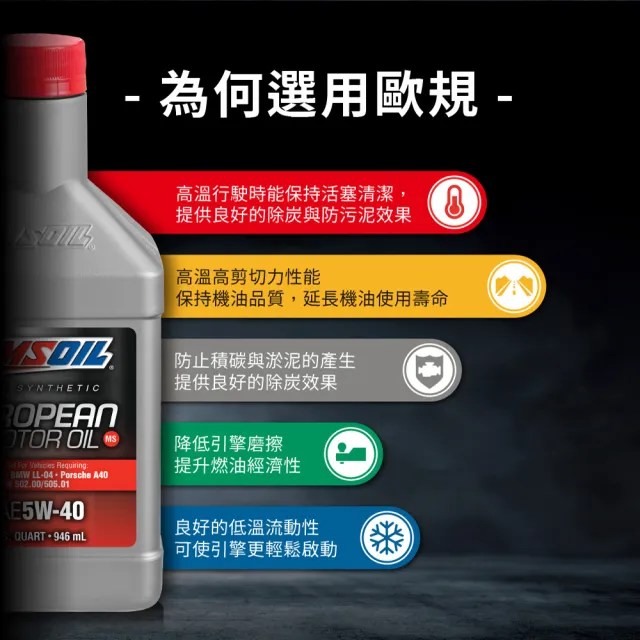 【AMSOIL 安索】5W-40 MS 歐規版全合成機油 946ml(整箱12入 / 總代理源豐行)