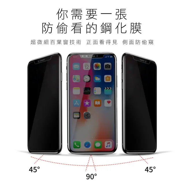 iPhone XS Max 6.5吋 高清防窺9H玻璃鋼化膜手機保護貼(XSMax保護貼 XSMax鋼化膜)