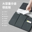 【OMG】Macbook內膽包 ipad收納包 筆記型電腦手拿包 筆電內袋 電腦包 信封包