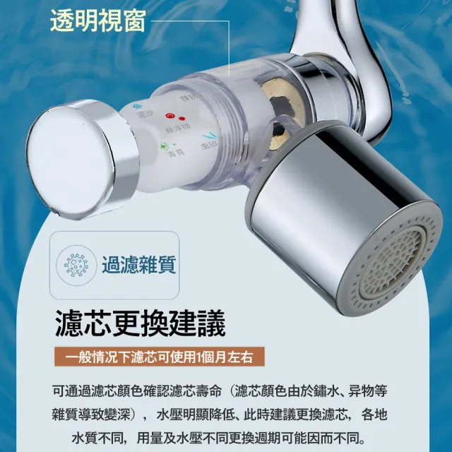 【Kyhome】1080度萬向旋轉增壓水龍頭 升級過濾淨水延伸器 廚房浴室起泡節水器 (雙出水/洗臉防噴濺)
