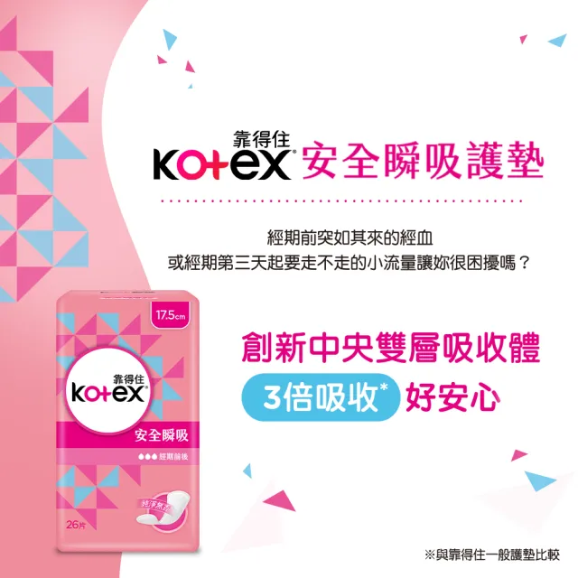 【Kotex 靠得住】安全瞬吸護墊 加長無香17.5cm 26片x18包/箱