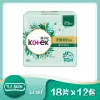 【Kotex 靠得住】茶樹舒涼護墊 經期前後 17.5cm 18片x12包/箱(涼感護墊)