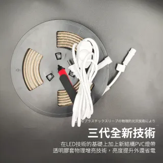 【露營中毒本舖】2835-264 燈條 10米(led 燈條 防水燈條 2200流明)