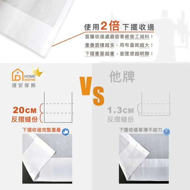 【Home Desyne】台灣製 純白柔雪透光窗紗紗簾(落地織帶款)