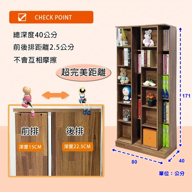 【ONE 生活】全新雙排活動書櫃 大容量書櫃 四色賣場(寬2.6呎書櫃)
