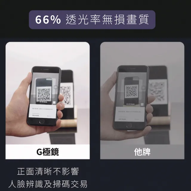 【grantclassic】iPhone14/13系列 G極鏡 黑邊防窺玻璃貼(官方品牌館)