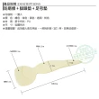 【鞋博士嚴選鞋材】三合一後跟貼後跟墊 鞋稍大不咬腳2雙(防磨擦+足弓墊+腳跟墊好穿耐久站)