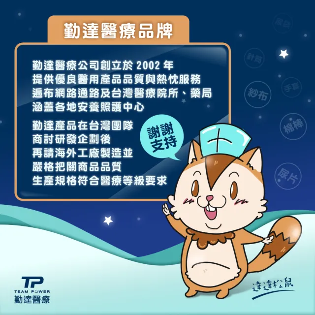 【TEAMPOWER 勤達】醫療用滅菌款共20包/袋-25gm裝/包-特大大棉球-D7C(醫療用清洗上藥醫用棉花)