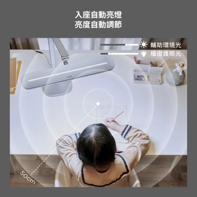 【Philips 飛利浦】66159軒博智能LED護眼檯燈(PD046)