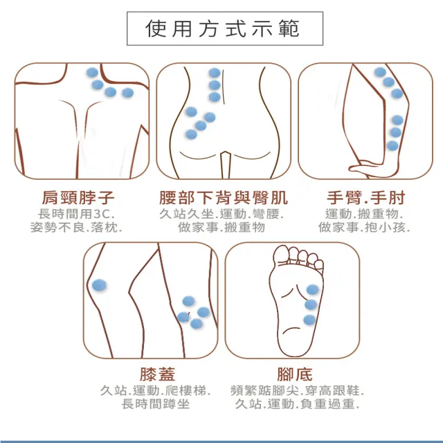 【登豐】生物光波礦物能量貼布(遠紅外線、無藥性、美容舒壓、肌肉緊繃、疲勞)