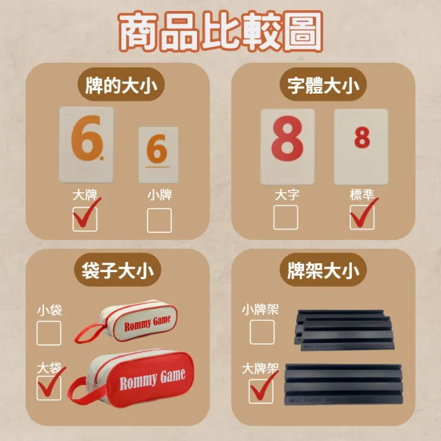 【漫格子】Rommy 數字遊戲 以色列麻將 袋裝大牌標準2-6人(拉密 益智桌遊 麻將)
