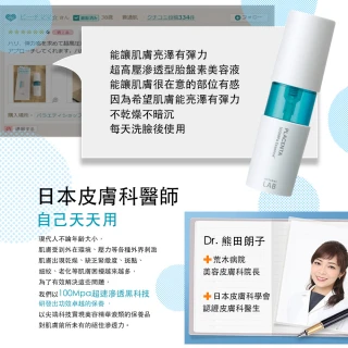 【unlabelLAB安博士】超快一夜彈潤胎盤素美容液50ml