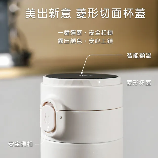 【Zippo官方直營】城市系列-彈蓋智能保溫杯(保溫杯)