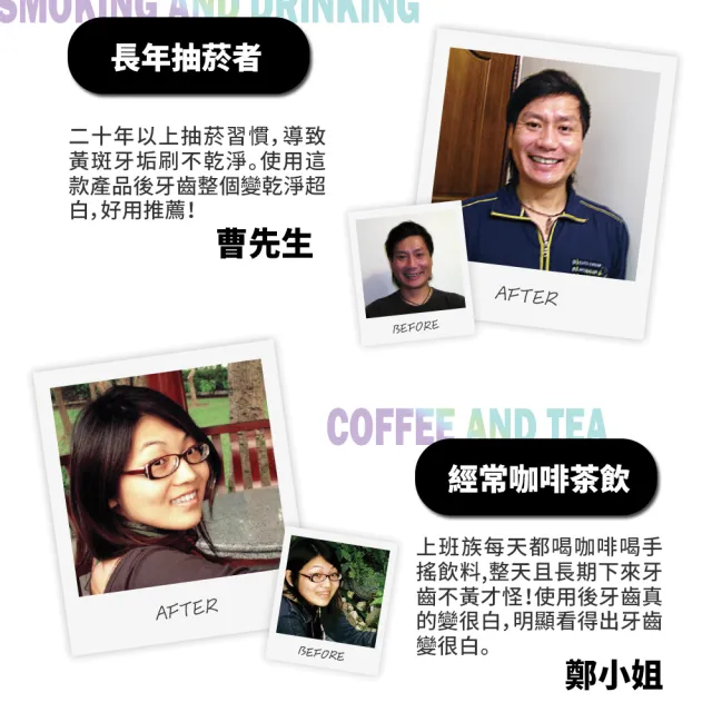 【FastWhite 齒速白】牙齒亮白補充包潔白素18日份(2+1支入 適用F4100 非牙齒美白貼片美白筆)