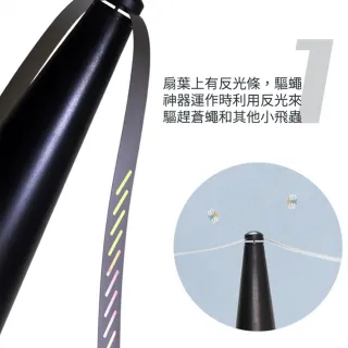 【露營中毒本舖】驅蠅神器(可USB接線使用 蚊蠅驅趕器 驅蠅神器 驅蠅器 驅蚊器 驅趕蒼蠅)