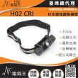【PSK】電筒王 H02 CRI(調焦頭燈 3500K 黃光 USB-C 攝影補光 日本燈珠)
