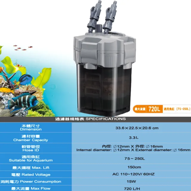 【ISTA 伊士達】台灣製造外置圓筒過濾器720L 圓筒(全配備PM精密陶瓷濾材與過濾棉效果加倍IF772)