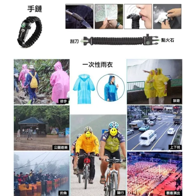 【Zhuyin】天然災害預防 萬用緊急救難避難包 地震 防災 急救(背包、三頻哨、雨衣手套、急救毯 19合1)