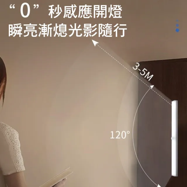 【CITY STAR】USB充電LED人體智能感應燈21CM(可磁吸)