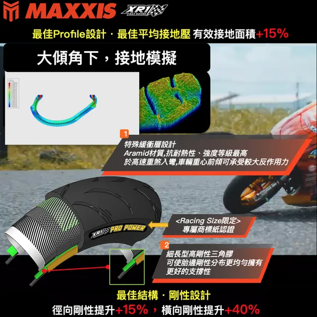 【MAXXIS 瑪吉斯】XR1賽道競技胎-13吋輪胎(130-70-13 57P 街道版-後胎)