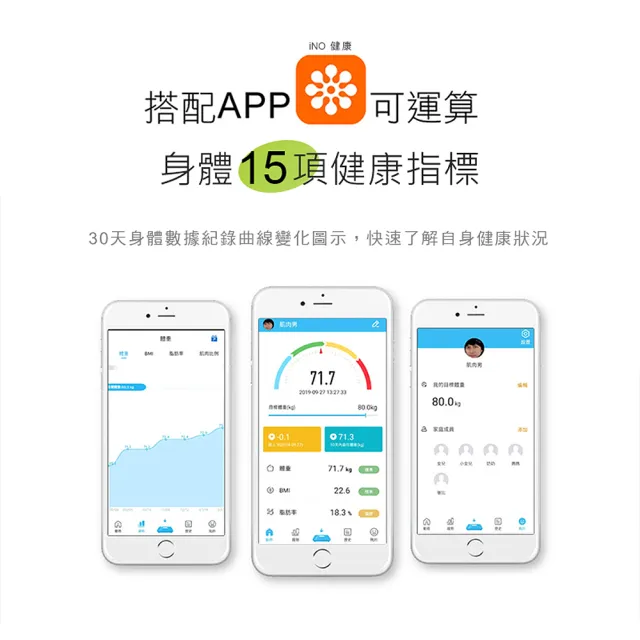 【iNO】15合1健康管理藍牙智慧體脂計 CD-850(體脂計 電子體重機 體重秤 體重機 電子體重計)