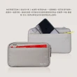 【Acer 宏碁】Vero 旅行證件包