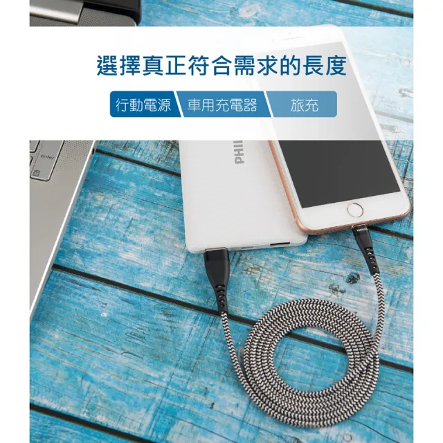 【Philips 飛利浦】2入組-USB to Lightning 125cm MFI編織充電線(DLC4545V)