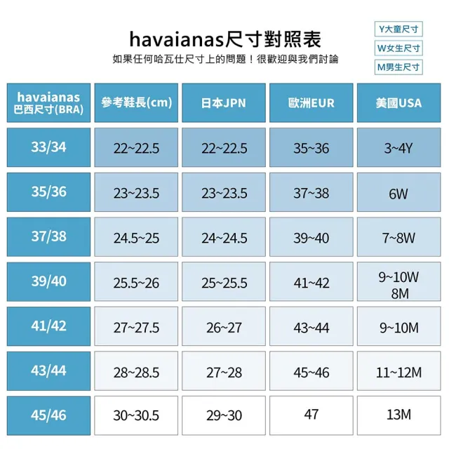 【havaianas 哈瓦仕】男女款 巴西拖鞋 Brasil Logo 巴西國旗logo字樣 黑底白字 男拖鞋(人字拖 夾腳拖 涼鞋)