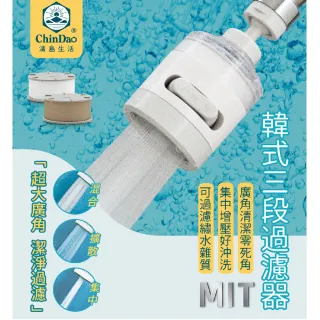 【CHINDAO 清島牌】簡約韓式三段過濾器(共7入濾心)